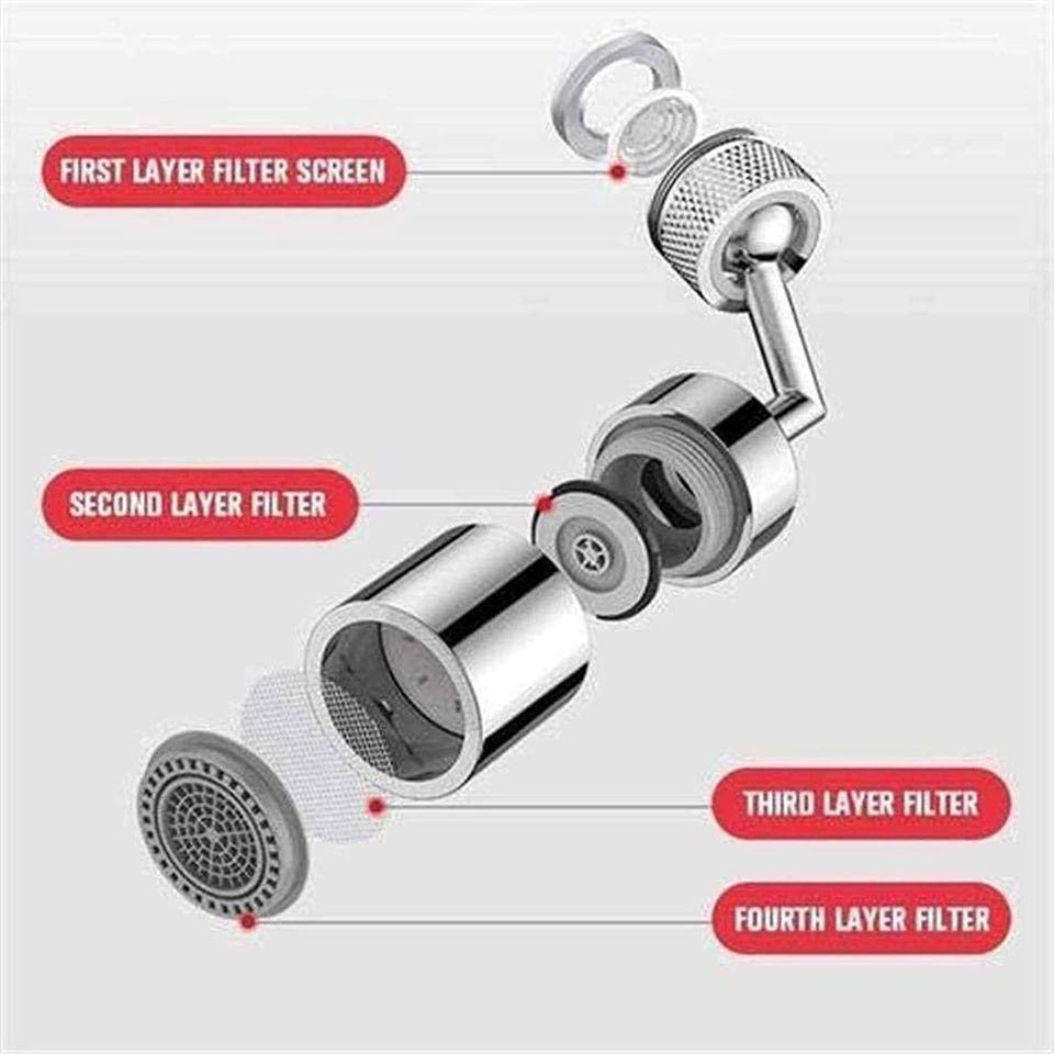 FILTER FAUCET(SUITABLE FOR 99% HOUSEHOLD SIZE ) - BRIVLOX | Where Innovation Meets Style!