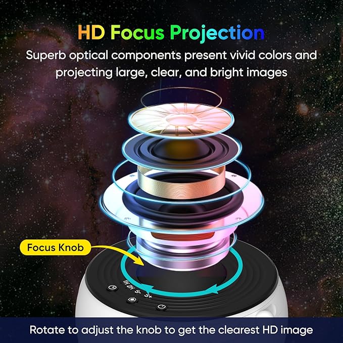 PLANETSY 2.0  Galaxy Planetarium Projector - OPICRAFT 